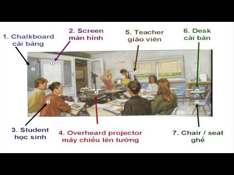 Từ điển hình ảnh oxford part1 (a classroom)