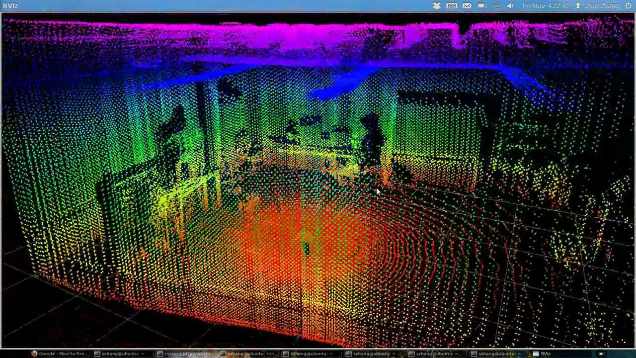 pointcarré 3d mapping torrent