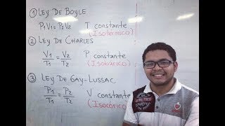 Leyes de los Gases: Boyle, Charles y Gay-Lussac. (Ejercicios Resueltos)