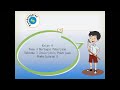 Materi Kelas 4 Tema 4 Sub Tema 1 Pembelajaran 5 (part 2)