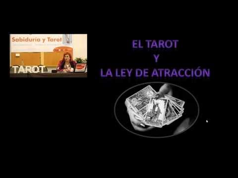 Todos los videos