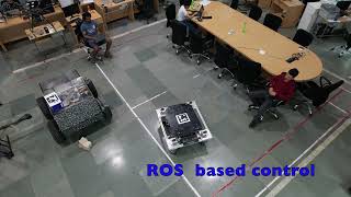 Ros- Based 4Wisd Ground Vehicle