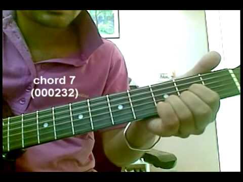 learn AASHAYEIN on guitar(PART 1)