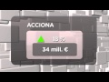 El ibex aguanta en positivo las noticias del Eurogrupo (13/05/2013)