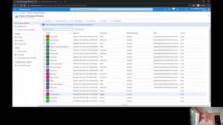Group-Based Licensing in Azure