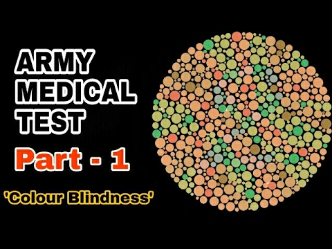 Eye Check Up Chart India