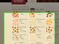 Create Your Own Chocolate Chocri
