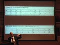 Transdisciplinary Lectures: Anna Blume, Art Historian | The New School