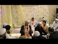 Pir Saqib Shaami Sahib Reads A Mind Blowing Kalaam Of images Pir Saqib Shaami Sahib Reads A Mind Blowing Kalaam Of