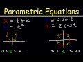 Parametric Equations Introduction, Eliminating The Paremeter t, Graphing Plane Curves, Precalculus