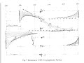 Iannis Xenakis - Meta HP