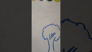 We Learn Making A Tree