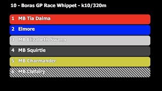 2019 07 07 Lopp 10 Borås GP Race Whippet