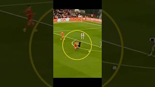 Futboldagi Kulguli Xolatlar