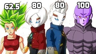 Super Dragon Ball Heroes POWER LEVELS (DBH Episode 7 GOD Scale)