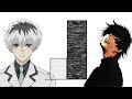 Download Ken Kaneki POWER LEVELS Over The Years (All Forms) Ken Kaneki POWER LEVELS Over The Years (All Forms)