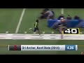 Top 5 Fastest 40-Yard Dash Times from the Combine