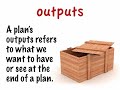 business planning