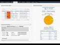 intranet factory