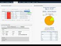 intranet factory