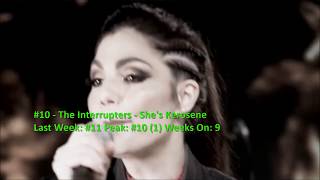 Billboard Top 50 Rock Airplay (Alt + Active + AAA) Songs (September 22 2018)