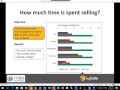 Questions Which Keep Business Leaders Awake at Night! | Mike Driver Questions Which Keep Business Leaders Awake at Night! | Mike Driver