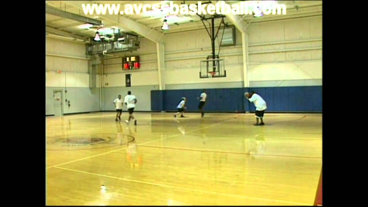 Basic Motion Offense for Youth Basketball - YouTube