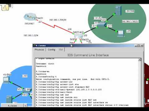 MW2 - router config - Multiplayer von Call of Duty: Modern Warfare ...