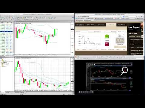 60 second binary options 10 minute trend trading strategy