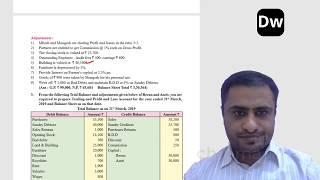 Lecture 6 - Partnership Final Accounts - Part 6 - Account - 12th Commerce - Maharashtra State Board