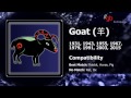 Chinese Horoscope October 2013 Your Free Monthly Forecast images Chinese Horoscope October 2013 Your Free Monthly Forecast
