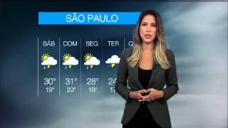 Previsao Do Tempo Bandnews
