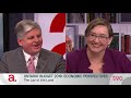 Diving Deep Into The 2019 Budget Diving Deep Into The 2019 Budget