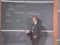 Richard Feynman Lecture 4 Part 3/7 : Problems in QED and The Standard Model of Particle Physics