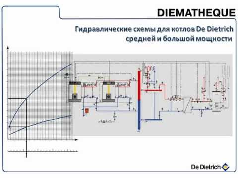 Конденсационный котел своими руками Конденсационный котел своими руками
