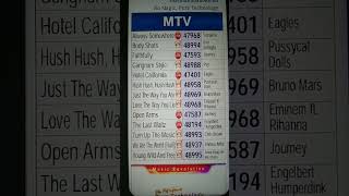 Platinum Videoke Mtv Song List Volume 60 - 61
