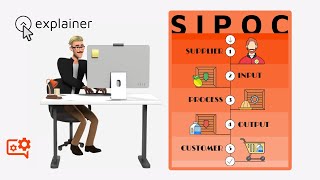 Sipoc Diagram Supplier - Input - Process - Outcome - Customer I Explainer