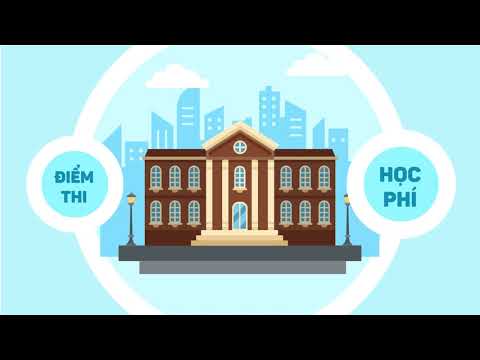 NGÀNH QUẢN TRỊ KINH DOANH | QTKD HỌC GÌ ? LÀM GÌ ? ĐỊNH HƯỚNG NGHỀ NGHIỆP | ĐẠI HỌC CÔNG NGHỆ ĐÔNG Á