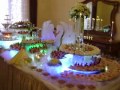 www.arevikacatering.am
