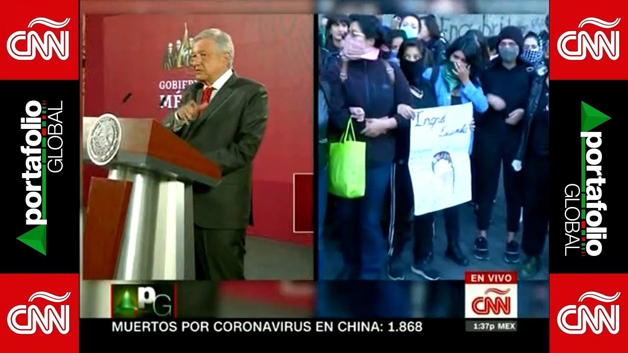 Todos los videos