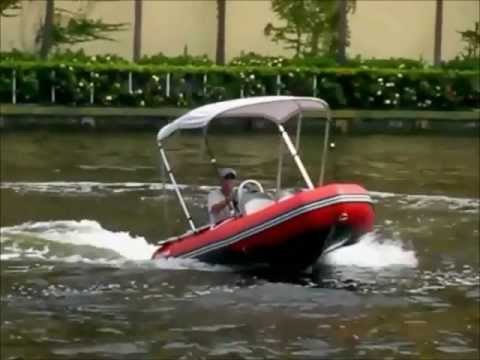 Forex boat review