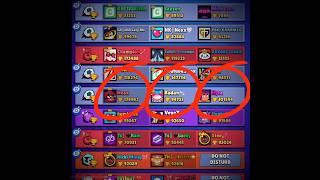 Hyra Helping Neax To 200K