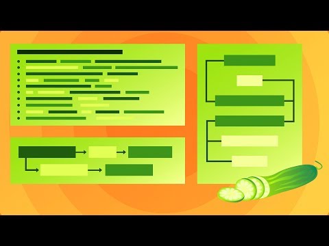 Язык Gherkin. Как описать автоматический тест понятным человеку языком Язык Gherkin. Как описать автоматический тест понятным человеку языком