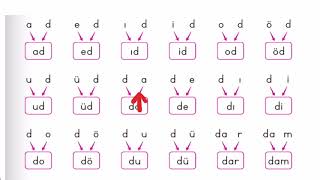 d sesi hece tablosu | d sesi hece ve kelime çalışması | d sesi hece birleştirme 