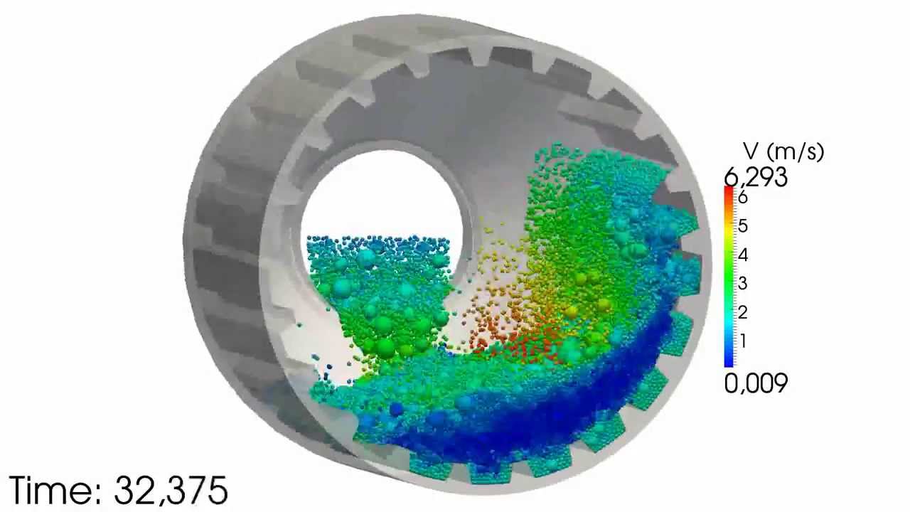 Simulación DEM - Molino Sag Genérico - YouTube Simulación DEM - Molino Sag Genérico - YouTube