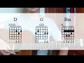 Daylight - Maroon 5 Guitar Lesson