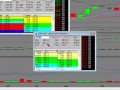 Wall Street Buzzing about ‘Capitulation’ on “Apple Computers” Rumor Mill & Stock Market Manipulation