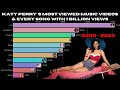 Katy Perry's Top 20 Hits on YouTube + Songs with over 1 billion views