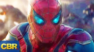 Spider-Man: From Marvel Comics To MCU Big Screen