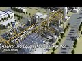 Видео Shorkot LNG Liquefaction Plant (Pakistan)